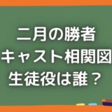 二月の勝者キャスト相関図|生徒役は誰?プロフィール入りで紹介!