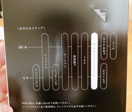 リンクルショットVSアイゾーンクリームどっちがいい？違いは？成分比較 | ドロシー～気になる情報をゆるっとお届け～